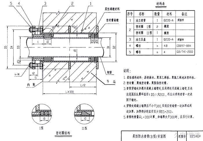 b型柔性防水套管圖集
