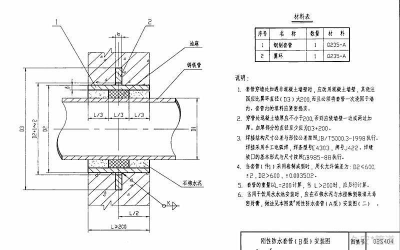 b型剛性防水套管圖集